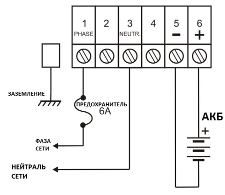 Зарядное устройство DATAKOM SMPS-124